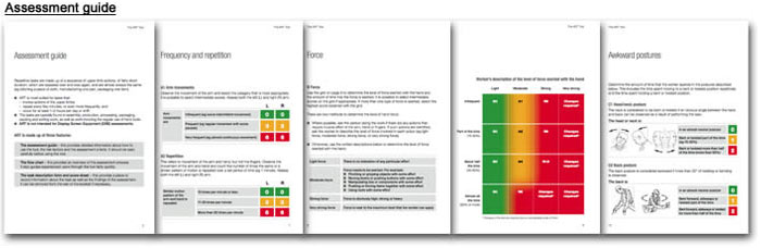 Assessment guide components of the ART tool