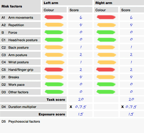 A completed score sheet