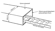 Schematic – full tunnel