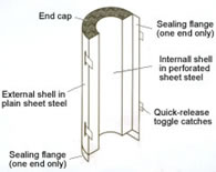 Cut-away of lagging