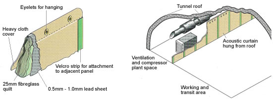 Acoustic screen