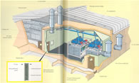 Acoustic enclosure of refrigerant compressor