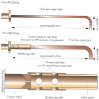 Reinforcing collar fitted to nozzle of cleaning gun