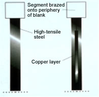 Standard blade (left), laminated blade (centre), laser-cut blade (right)