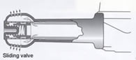 Cross-section of a grinder exhaust active value (Half open position)