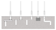 Typical Non Standard Root Designs