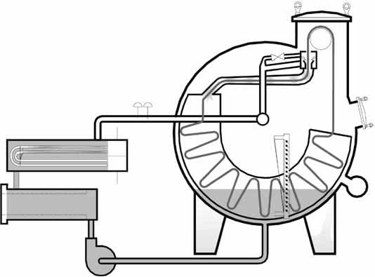 Schematic of high temperature dyer for fabric